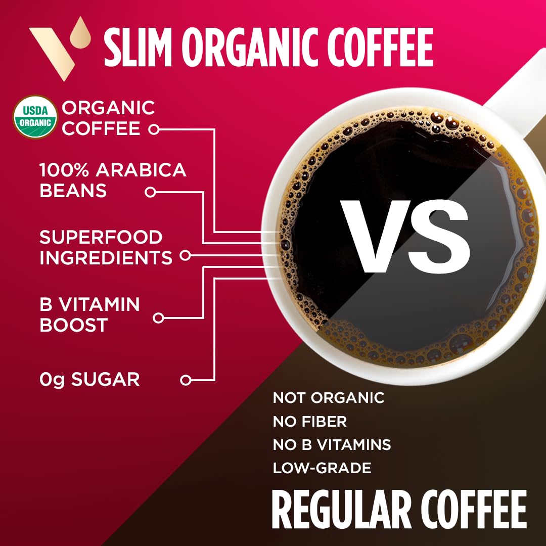 Vitacup Slim Organic Coffee Pods, Diet Support With Ginseng, Garcinia, B Vitamins, Bold Medium Dark Roast, Single Serve Pod, Compatible With Keurig K-Cup Brewers,16 Ct