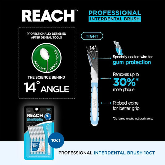 Reach Interdental Brush Tight 1.0mm Floss Bundle | Removes up to 30% More Plaque | Special Designed for Gum Protection, PFAS Free | 10 Brushes (Pack of 6)