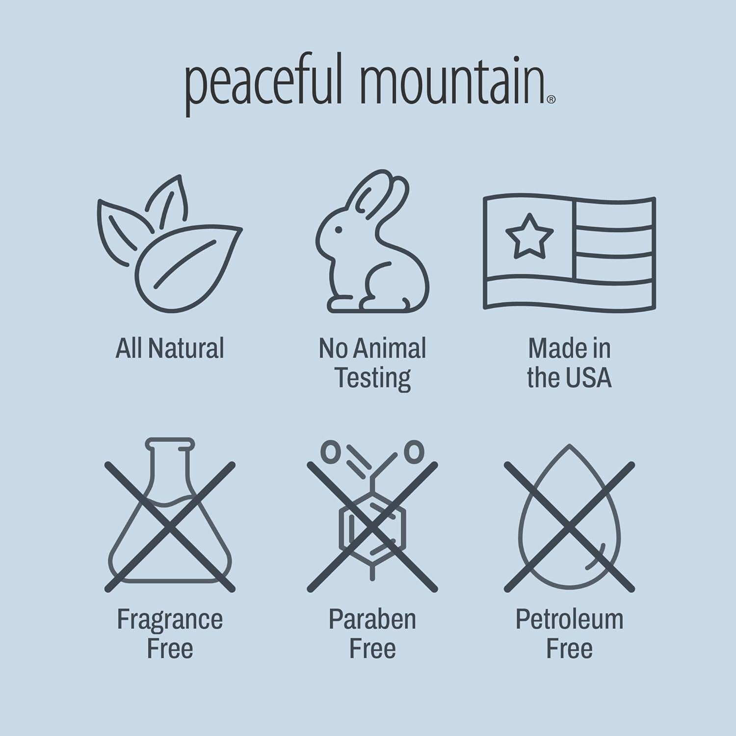Peaceful Mountain Throat Rescue - Throat Spray For Natural Throat Support - 2Oz : Cold And Flu Medications : Health & Household