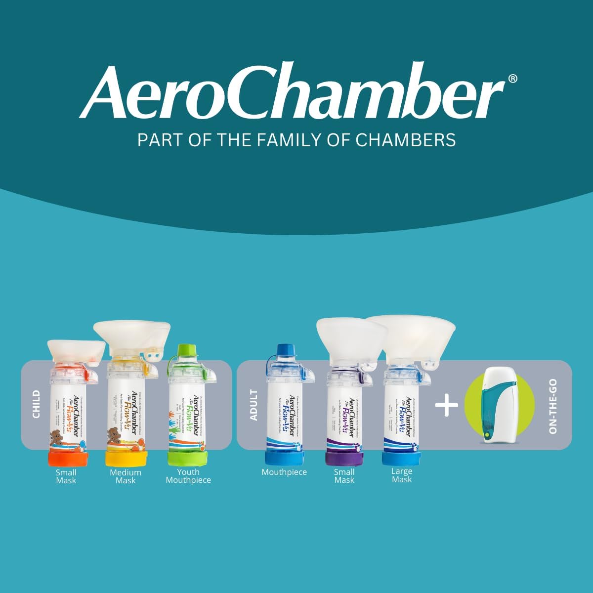 Aerochamber2Go 2-In-1 Portable Inhaler Spacer + Protective Case For Metered Dose Inhalers