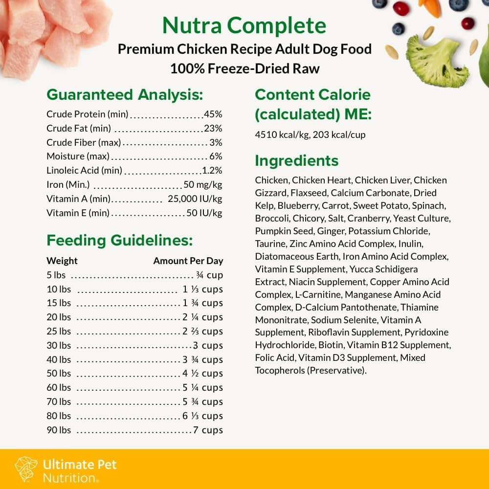 ULTIMATE PET NUTRITION Nutra Complete, 100% Freeze Dried Veterinarian Formulated Raw Dog Food with Antioxidants Prebiotics and Amino Acids, (1 Pound, Chicken) : Pet Supplies