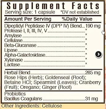 Systemic Formulas: #697 - Zglutn - Gluten Control