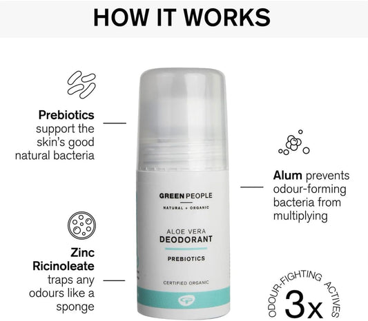 Green People Aloe Vera And Prebiotics Deodorant - No Pore-Clogging Aluminium - Suitable For Sensitive Skin - Organic, Cruelty Free & Vegan, 75Ml