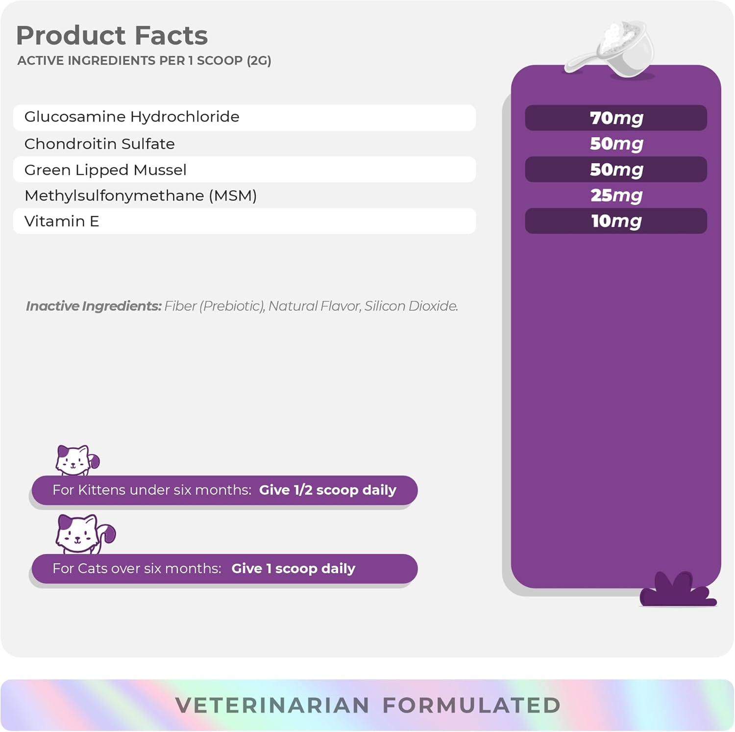 Glucosamine For Cats - 4.23Oz/120G Powder - Hip And Joint Supplement For Cats With Green Lipped Mussel, Msm, Chondroitin, And Vitamin E : Pet Supplies