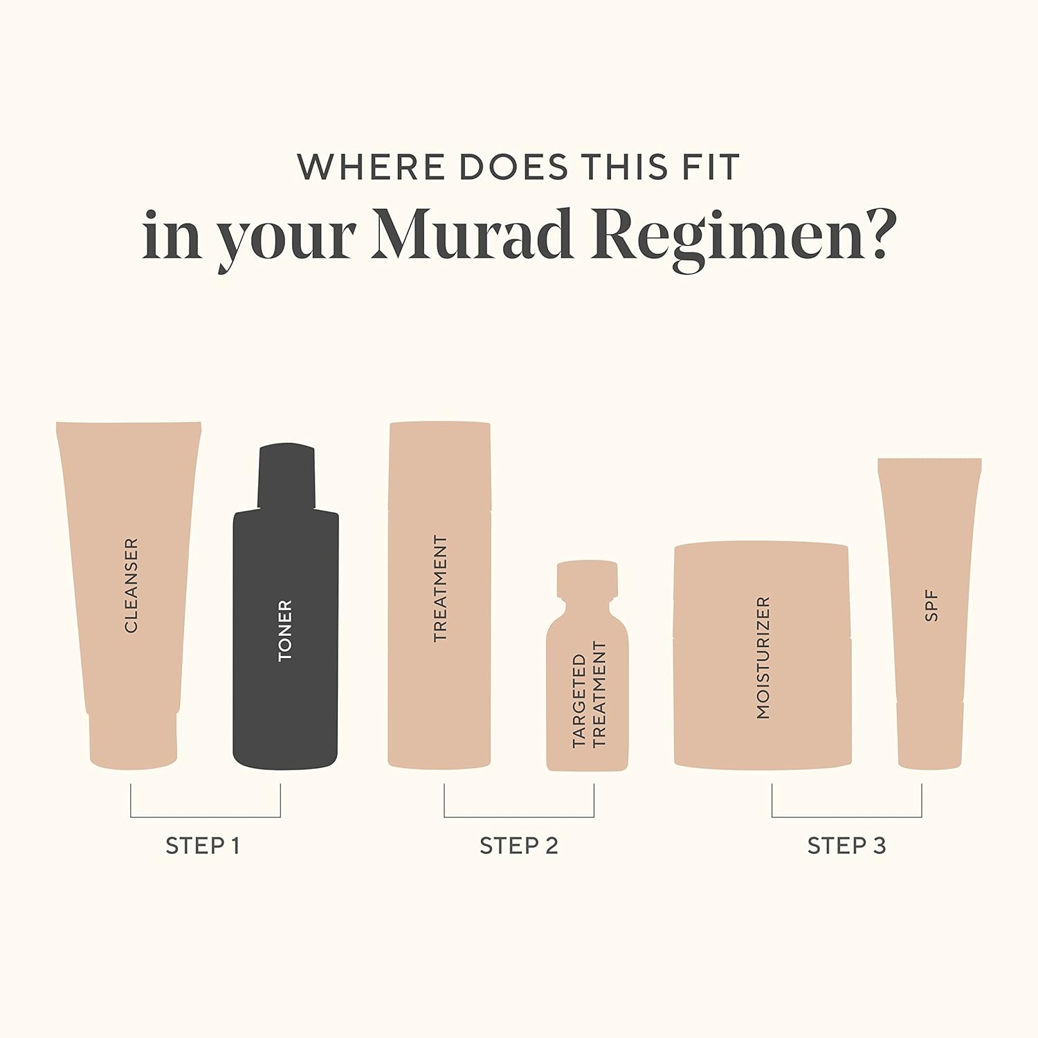 Murad Clarifying Toner – Oil-Control Cooling Face Toner With Witch Hazel, Cucumber, Algae & Grape Seed Extracts To Minimize Pores, Shine Reduction, Balance Oil & Refresh Skin – 6 Fl Oz : Beauty & Personal Care