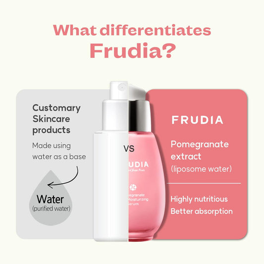 Welcos Frudia Pomegranate Nutri-Moisturizing Serum | Firming Face Serum W/Pomegranate Extract, Bl-Fill Up, Vegan Collagen | Korean Skin Care Serum Day And Night Moisturizer For Face (1.69 Fl Oz)