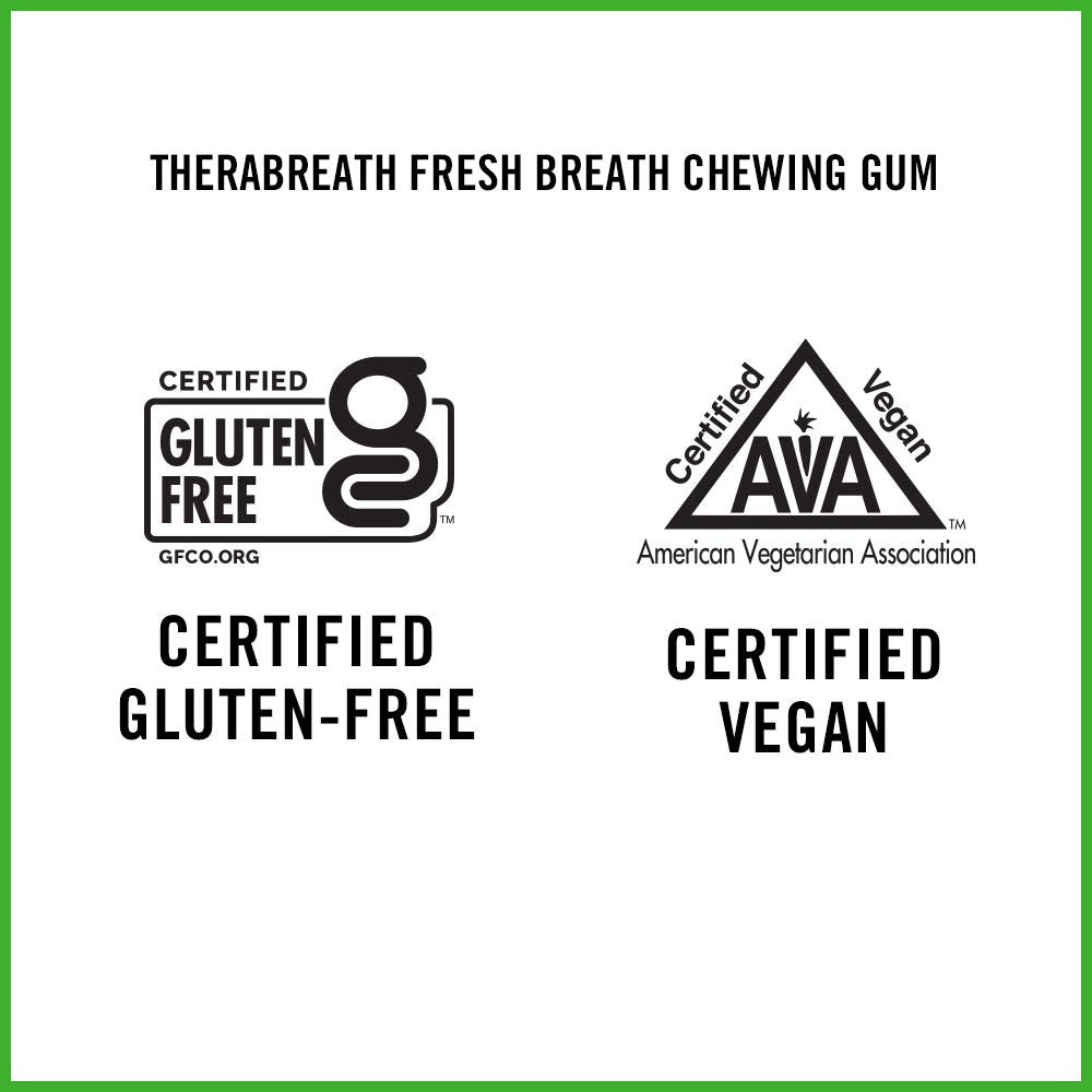 TheraBreath Fresh Breath Oral Rinse, Mild Mint, 16 Ounce Bottle (Pack of 2) and Fresh Breath Chewing Gum with Zinc, Citrus Mint, 60 Pieces : Health & Household