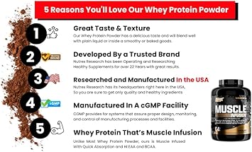 Nutrex Research Whey Protein Powder, Chocolate Muscle Infusion Whey Isolate W/Eaa & Hi Bcaa For Muscle Gain - 5 Pounds - Muscle Builder For Men & Women, Sports Nutrition, Delicious Taste & Texture