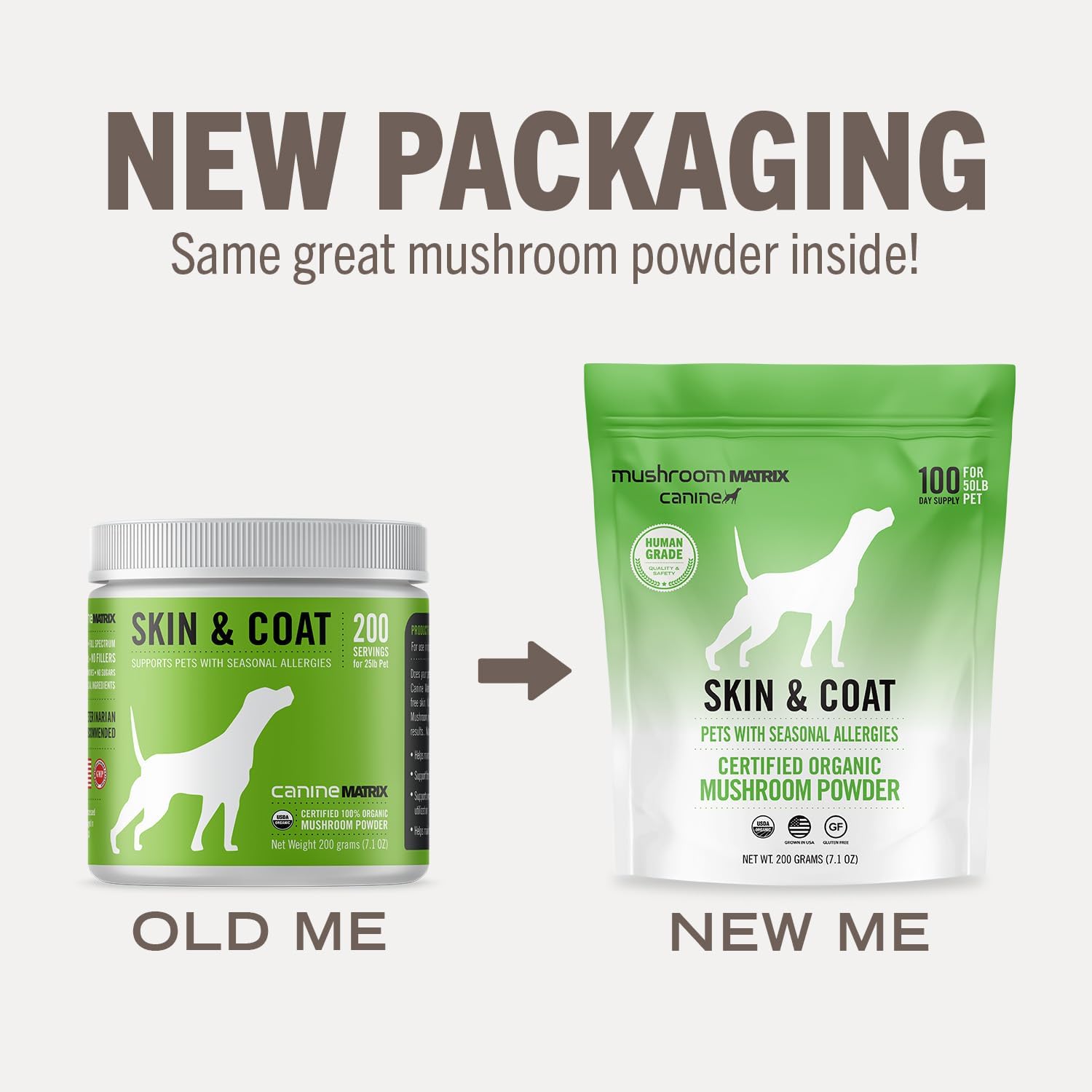 Om Mushroom Matrix Skin & Coat Mushroom Pet Supplement, Provides Seasonal Allergy Skin & Coat Support For Dogs & Cats, 200 Grams, 7.1 Oz : Pet Supplies