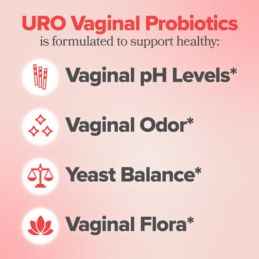 URO Vaginal Probiotics, pH Balance with Prebiotics & Lactobacillus Probiotic Blend - Women's Health Supplement - Promote Healthy Vaginal Odor & Vaginal Flora, 30 Servings (Pack of 3)