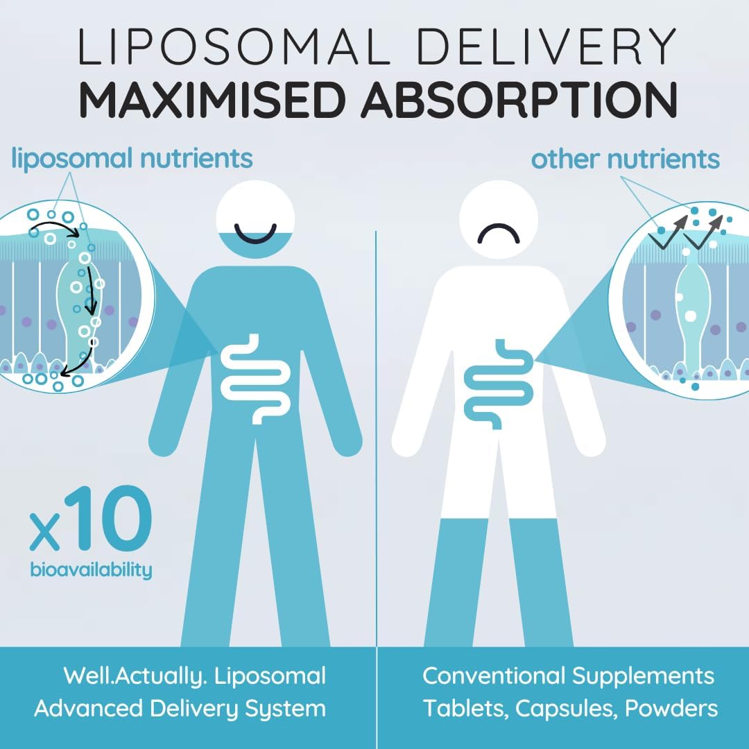 WELL ACTUALLY Liposomal Vitamin D3 + K2 Spray - High Bioavailability - High Absorption Vegan Vitamin D3 2000 IU & Vitamin K2-7 100mcg as Menaquinone-7 MK-7 - Strawberry & Rhubarb (180 Sprays) : Amazon.co.uk: Health & Personal Care
