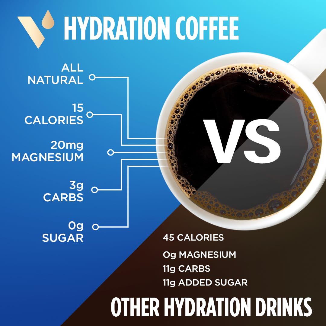 Vitacup Hydration Coffee Pods, The First Coffee That Hydrates You W/Electrolytes, Coconut Water, Pink Himalayan Salt, Magnesium, Medium Roast,Single Serve Pod Compatible W/Keurig K-Cup Brewers, 18Ct