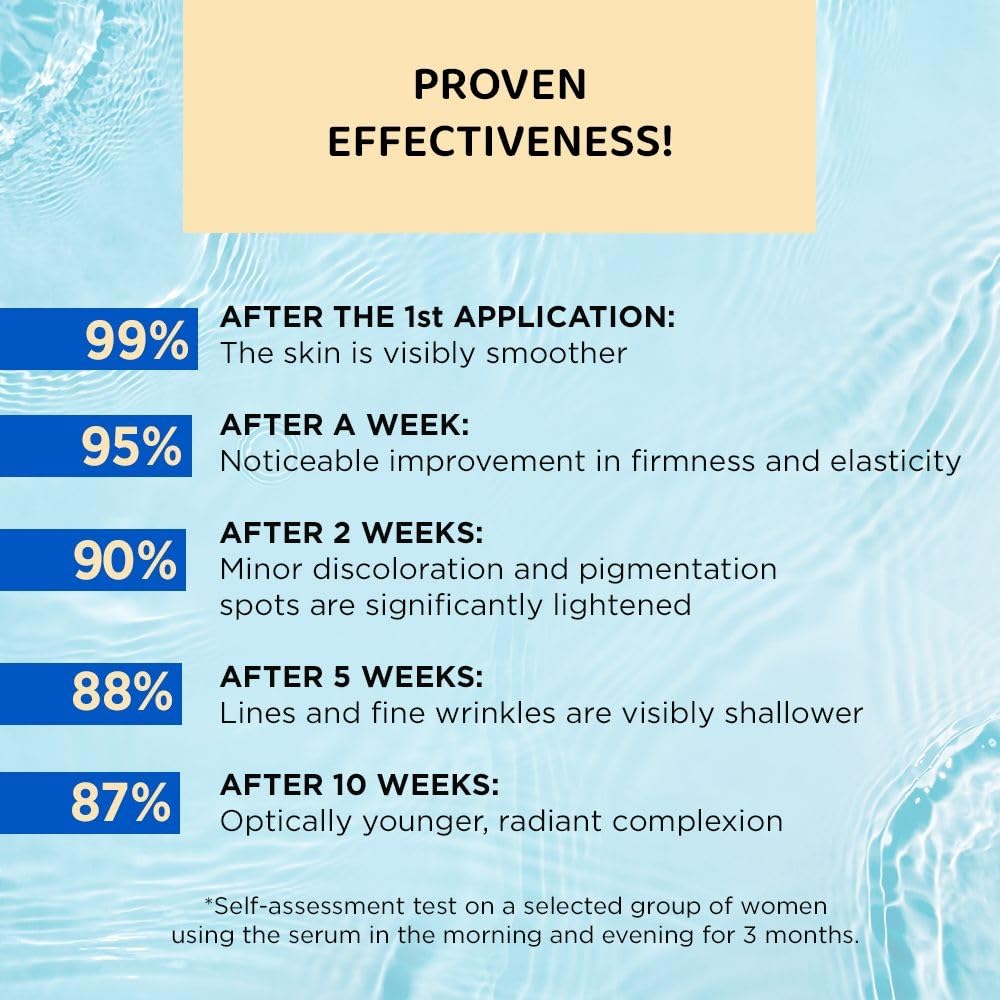 Eveline Cosmetics Biohyaluron 3Xretinol System – Multirepair Anti-Wrinkle Serum | Night Care | Vegan Formula : Beauty & Personal Care