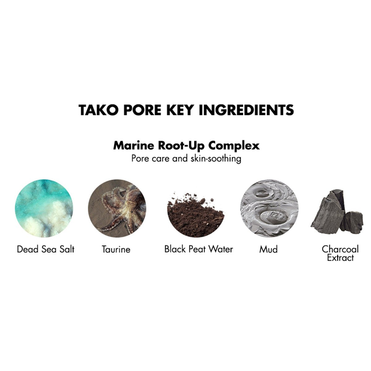 Tonymoly Tako Pore Black Peel Off Pack, 5.2 Oz