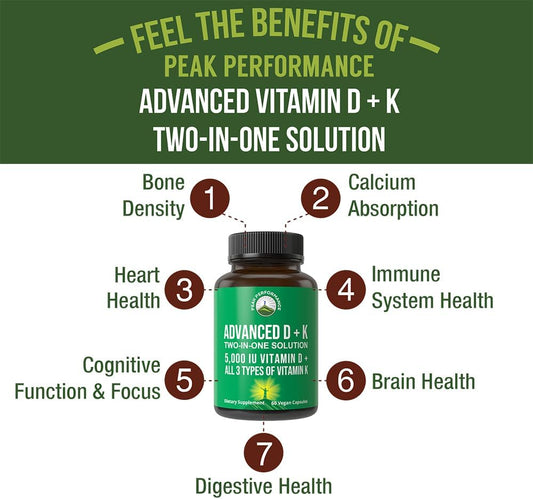 Peak Performance Advanced Vitamin D 5000 Iu With All 3 Types Of Vitamin K Vitamin D3 And Vitamin K2, K1, Mk-7 (Mk7), Mk4 Supplement. 60 Small And Easy To Swallow Vegetable Pills (5000 Iu)