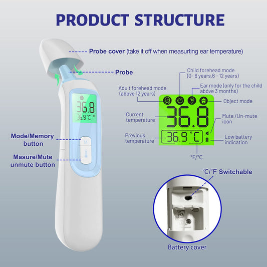 Medical Infrared Thermometer for Baby, Adults, Body Surface Space, Forehead and Ear Thermometer, Memory Function, 1 Second Measurement, Age Selection, Magnetic Switching
