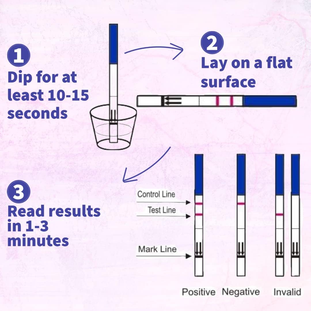 One Step: 50 x Early Detection 25mIU Pregnancy Test Strips - Fast, Easy and Accurate Home Testing : Amazon.co.uk: Health & Personal Care