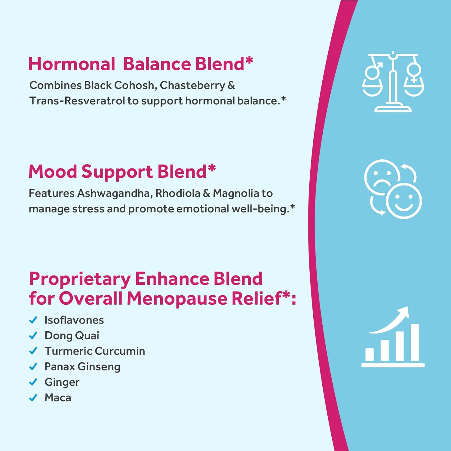 Doctor'S Recipes Menopause Probiotic Supplements For Women, Black Cohosh For Menopause Hot Flashes, Probiotics, With Ashwagandha, Dong Quai, Supports Mood, Energy, Hormone Balance, 60 Capsules : Health & Household