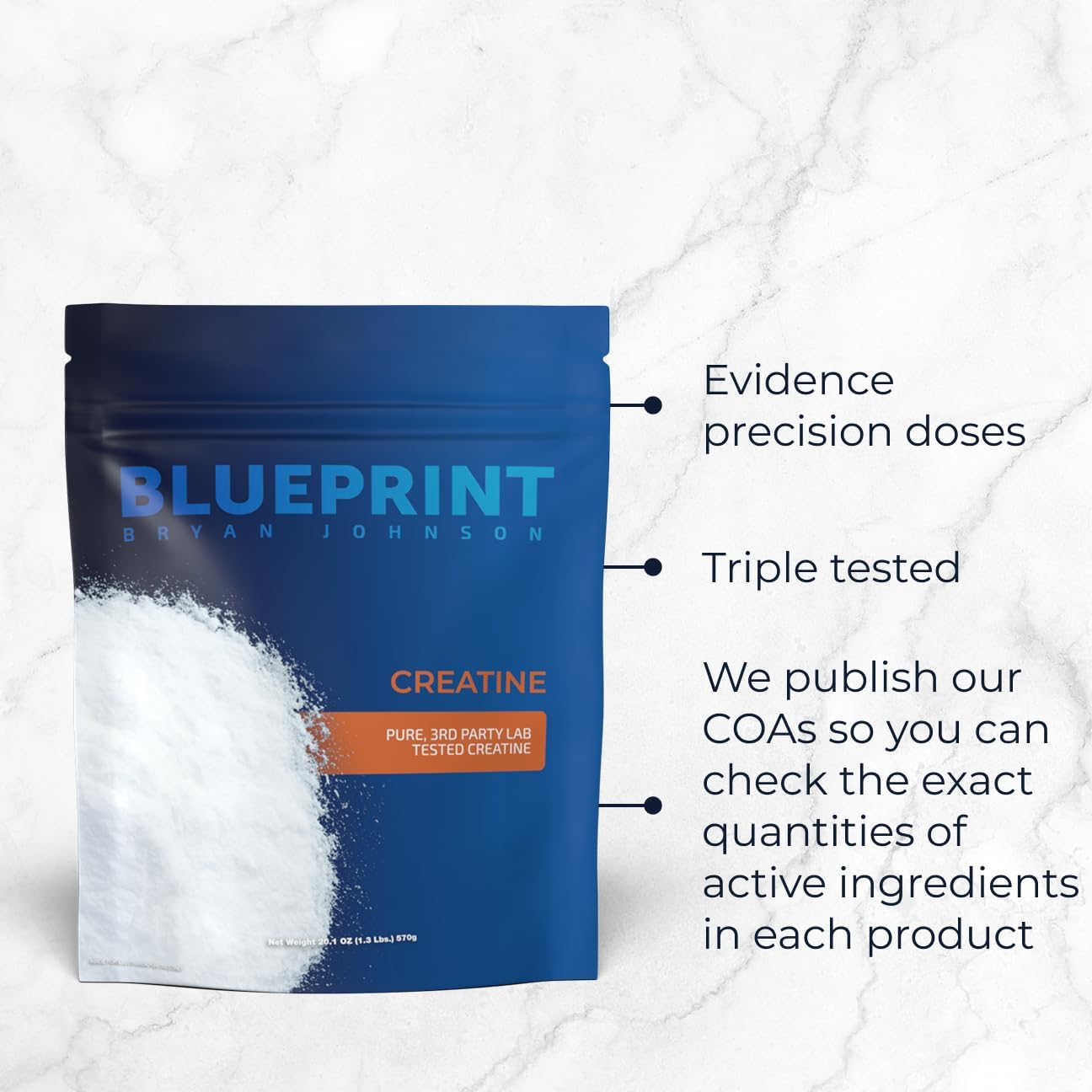 Blueprint Bryan Johnson Creatine Monohydrate Powder – Amino Acid Powder - Suppliment Supports Muscle Growth, Recovery, Strength & Focus – Unflavored Creatine For Women & Men – 5G Dose – 100 Servings : Health & Household