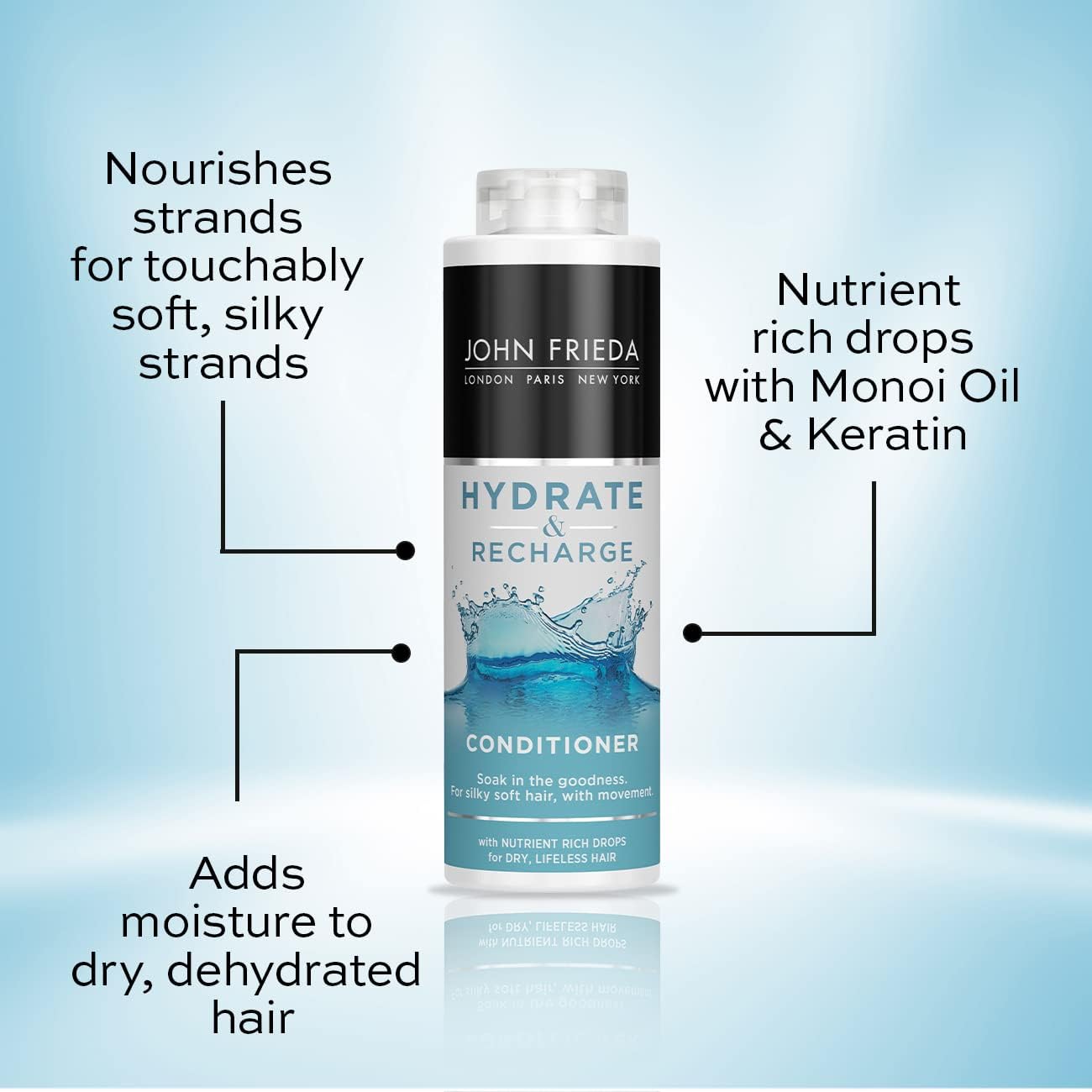 John Frieda Hydrate & Recharge Shampoo and Conditioner Duo Pack 2x 500 ml, Shampoo and Conditioner Bundle for Dry, Distressed Hair : Amazon.co.uk: Beauty