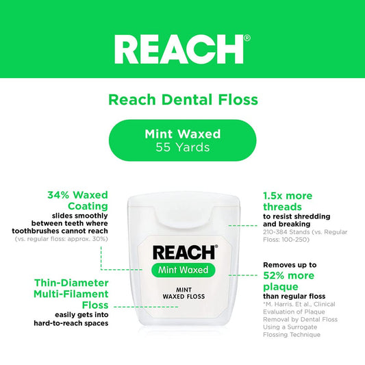 Reach Waxed Dental Floss Bundle | Effective Plaque Removal, Extra Wide Cleaning Surface | Shred Resistance & Tension, Slides Smoothly & Easily, PFAS Free | Mint Flavored, 55 YD, 6pk