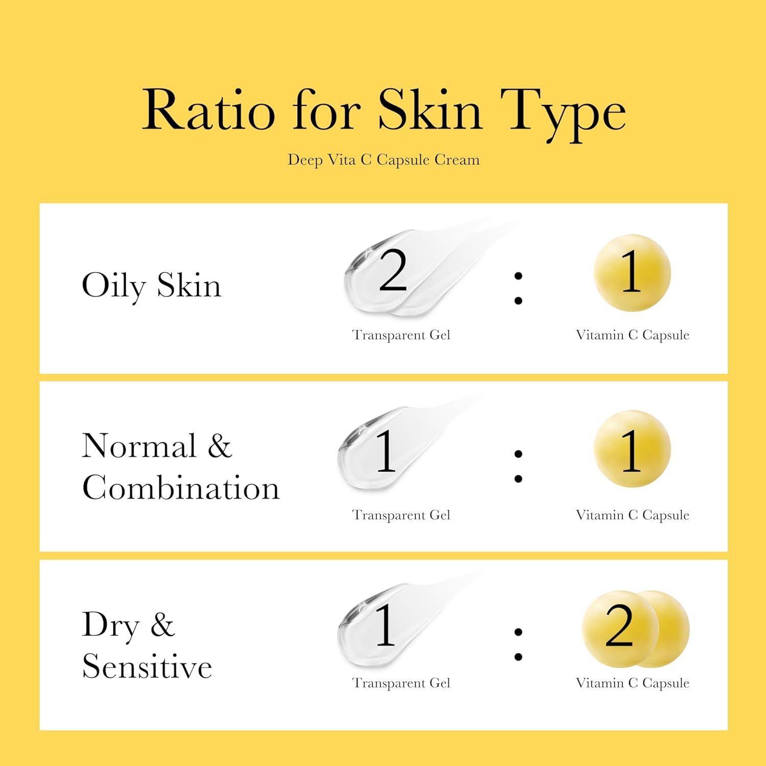 Medicube Glass Skin Refining Duo At Night: Deep Vitamin C Golden Capsule Face Moisturizer And Turmeric Overnight Wrapping Peel Off Mask : Beauty & Personal Care