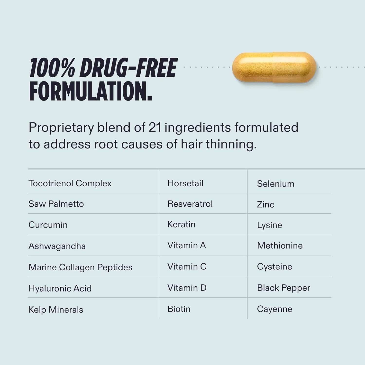 Nutrafol Men'S Hair Growth Supplements, Clinically Tested For Visibly Thicker Hair And Scalp Coverage, Dermatologist Recommended - 1 Month Supply : Beauty & Personal Care