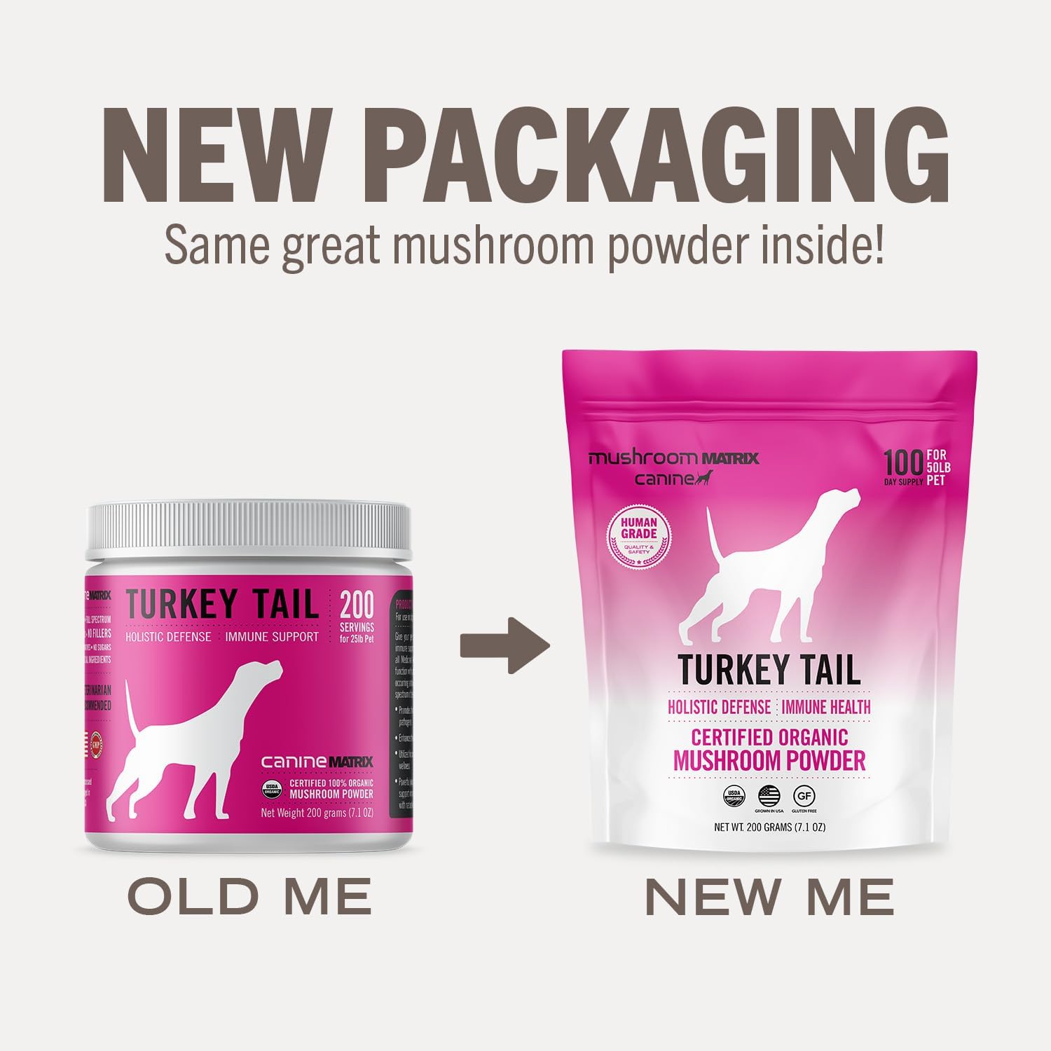 Om Mushroom Matrix Pet - Canine | Turkey Tail | USA Grown Human-Grade Organic Mushroom Powder Pet Supplement | Immunity Support & Holistic Defense for Dogs & Cats | 200 Grams, 7.1 oz : Pet Supplies