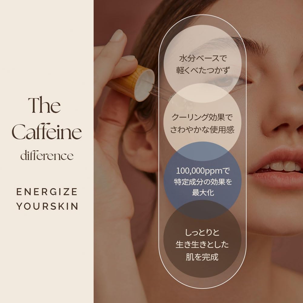 10% Caffeine 10% Niacinamide Hyaluronic Acid Face Serum 30Ml - Energizing & Refining Hydrating Facial Serum For All Skin Types, 1 Fl Oz (30Ml) : Beauty & Personal Care