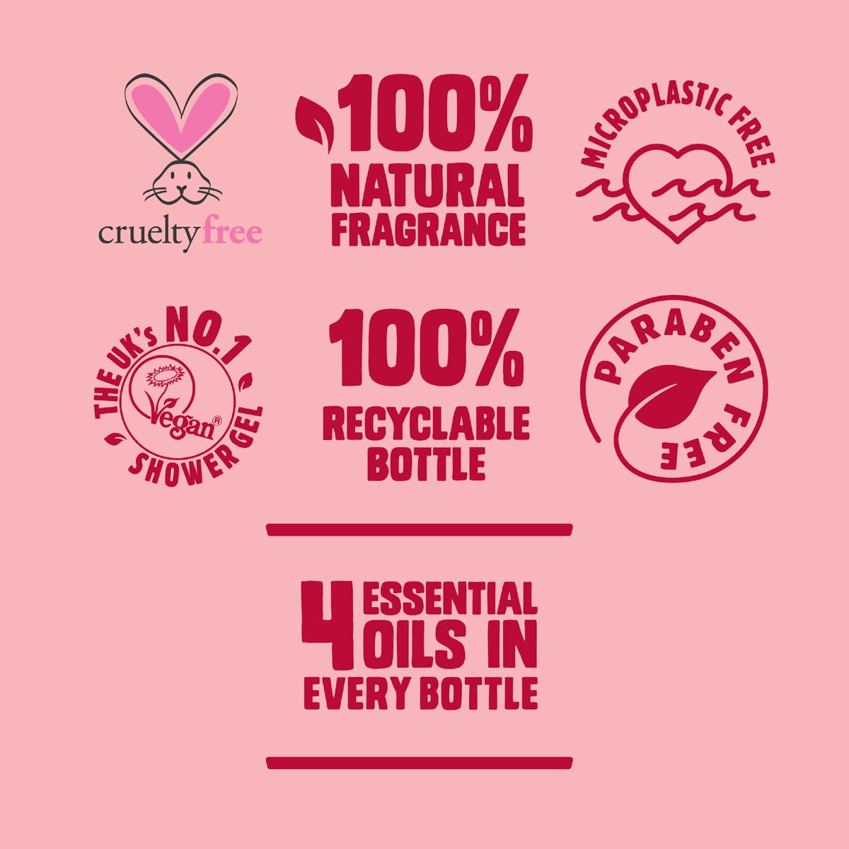 Original Source Rhubarb And Raspberry Shower Gel, 250Ml : Beauty & Personal Care