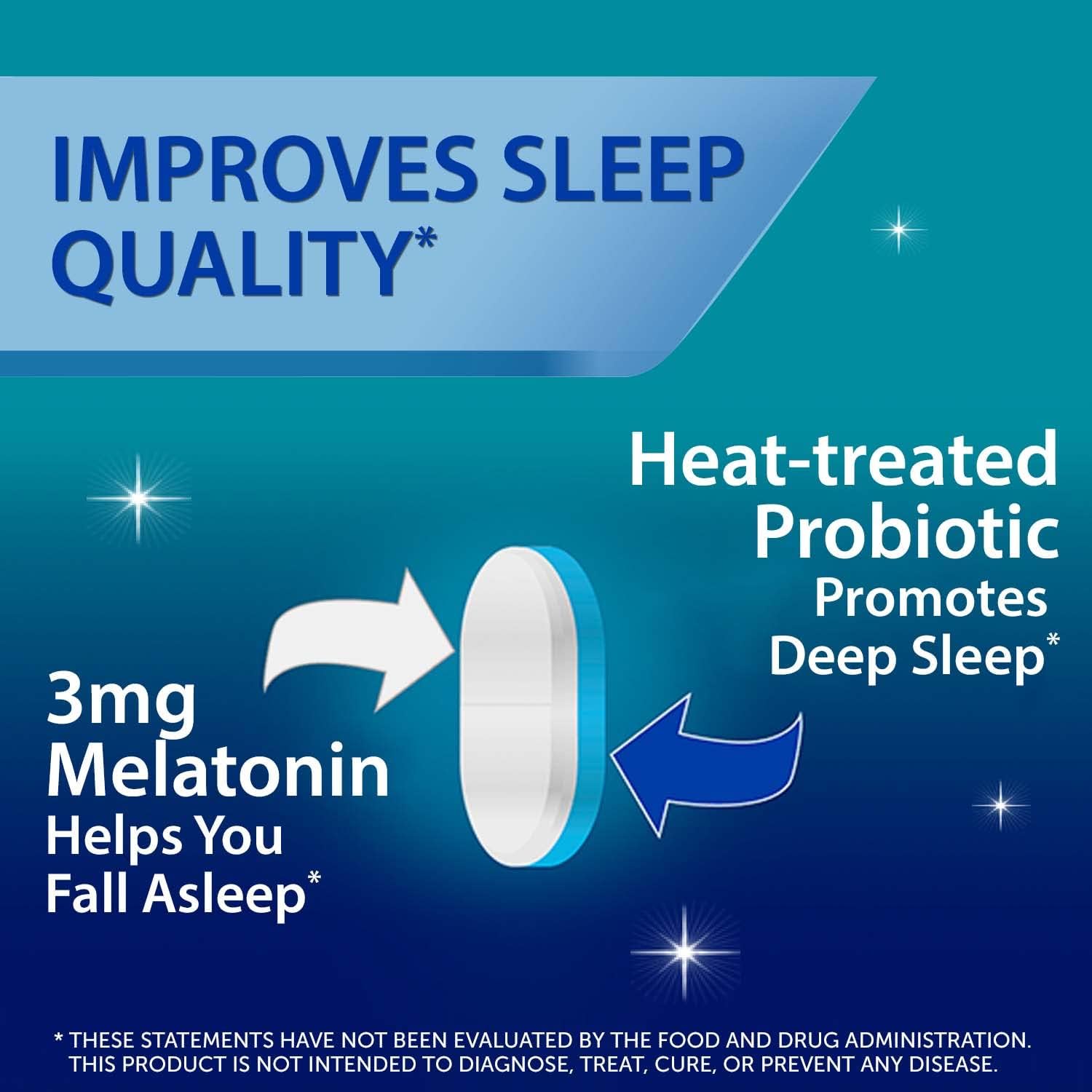 Unisom Simple Slumbers Restorative Sleep Tablets 30-Count, Melatonin 3mg : Health & Household