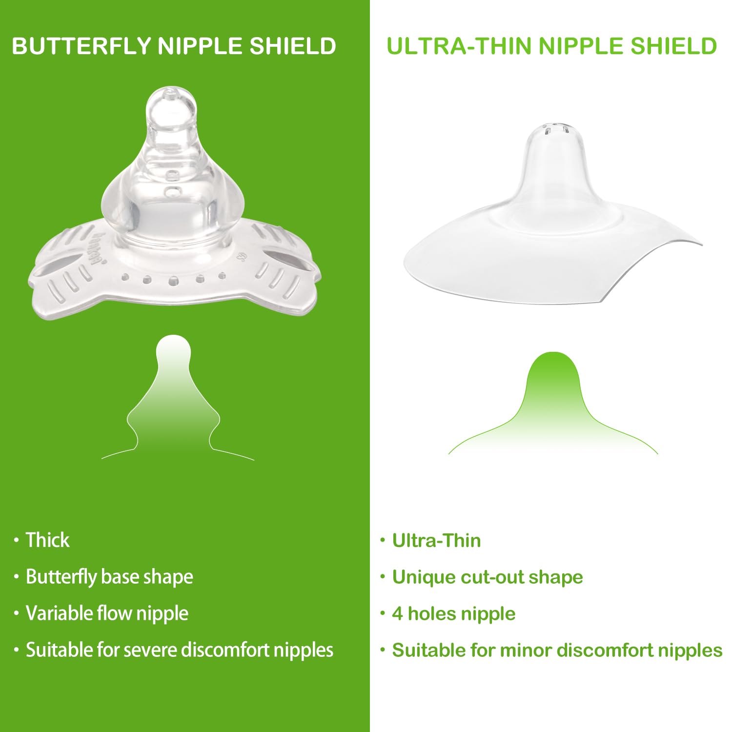 haakaa Nipple Shields for Nursing Breastfeeding Nipple Shield with Carry Case Combo, Butterfly Base & Ultra-Thin, 2pc : Baby