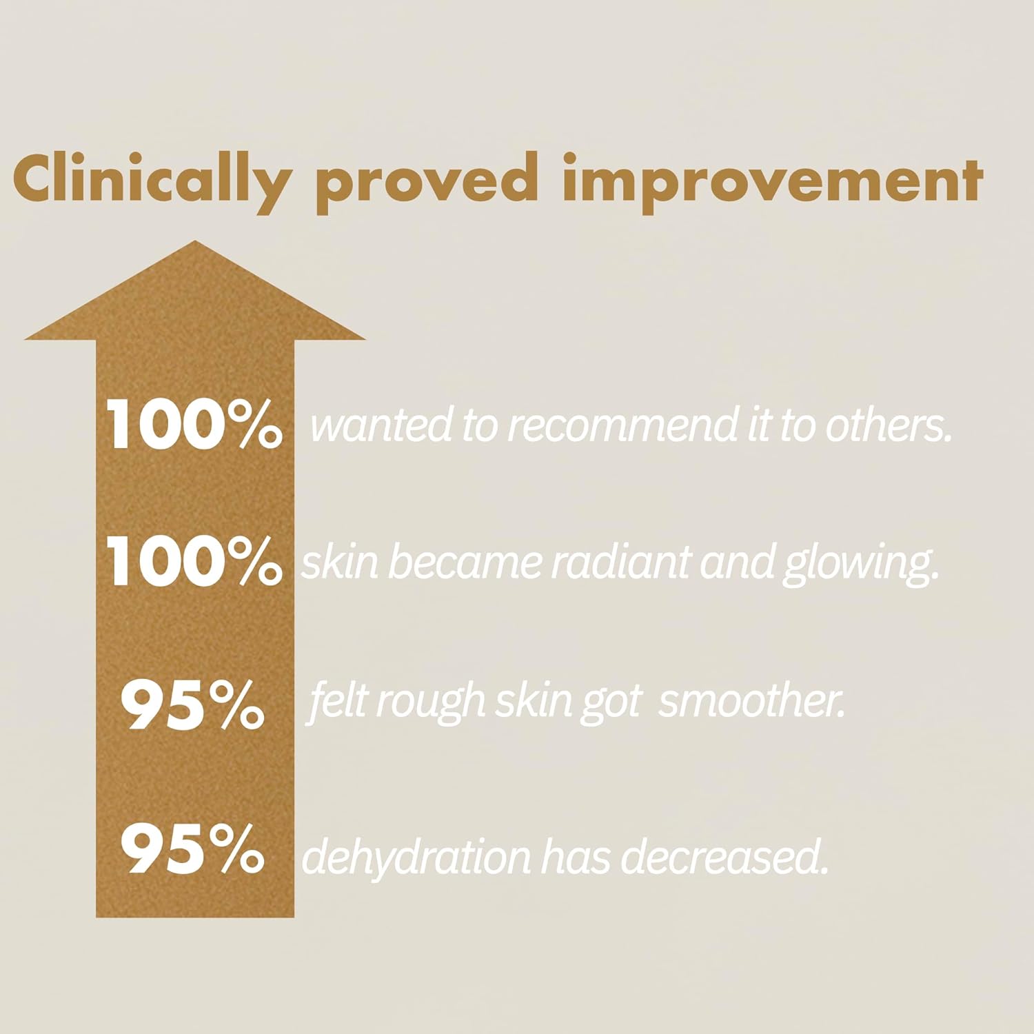 Isoi Intensive Energizing Cream Ex, Deep Moisturizing Formula For Skin Elasticity & Firmness, Face & Neck Firming Cream, Korean Skin Care (2.03 Fl. Oz, 60Ml) : Beauty & Personal Care