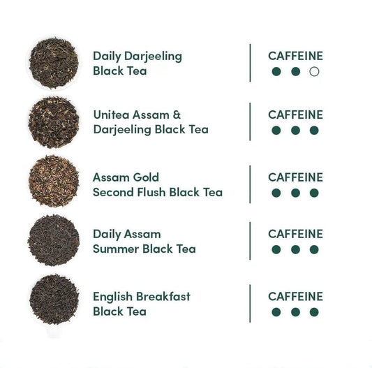Vahdam, Assorted Black Tea Sampler (10 Teas) Exotic Black Tea Blends With 100% Natural Ingredients | Loose Leaf Tea Sampler | Tea Variety Pack | Tea Gift Set, Gifts For Women & Men
