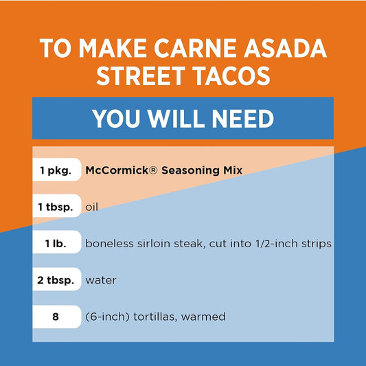 McCormick Street Taco Carne Asada Seasoning Mix, 0.87 oz (Pack of 12)