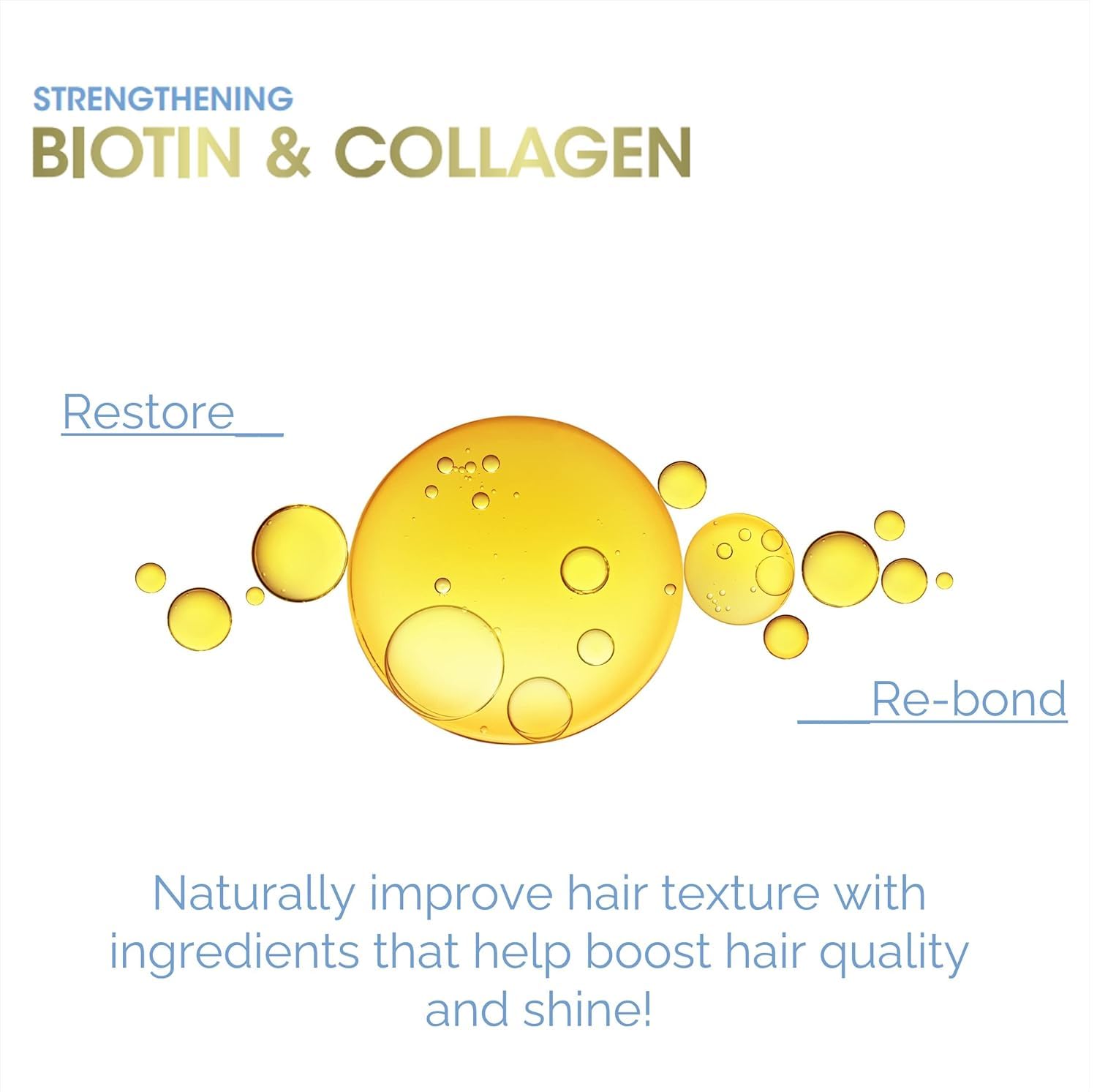 Giovanni Biotin & Collagen Conditioner - Strengthening Conditioner, Vegan, Cruelty-Free, Infused With Natural Botanical Ingredients, Salon-Quality, Color-Safe, For Healthy-Looking Hair - 24 Oz : Beauty & Personal Care