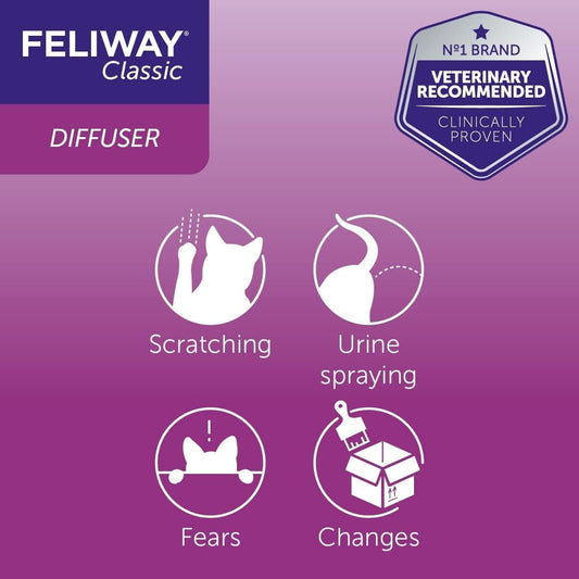 Feliway Classic Comforts Cats, Helps Solve Behavioural Issues And Stress/Anxiety In The Home - 48Ml(Pack Of 3)C23860D