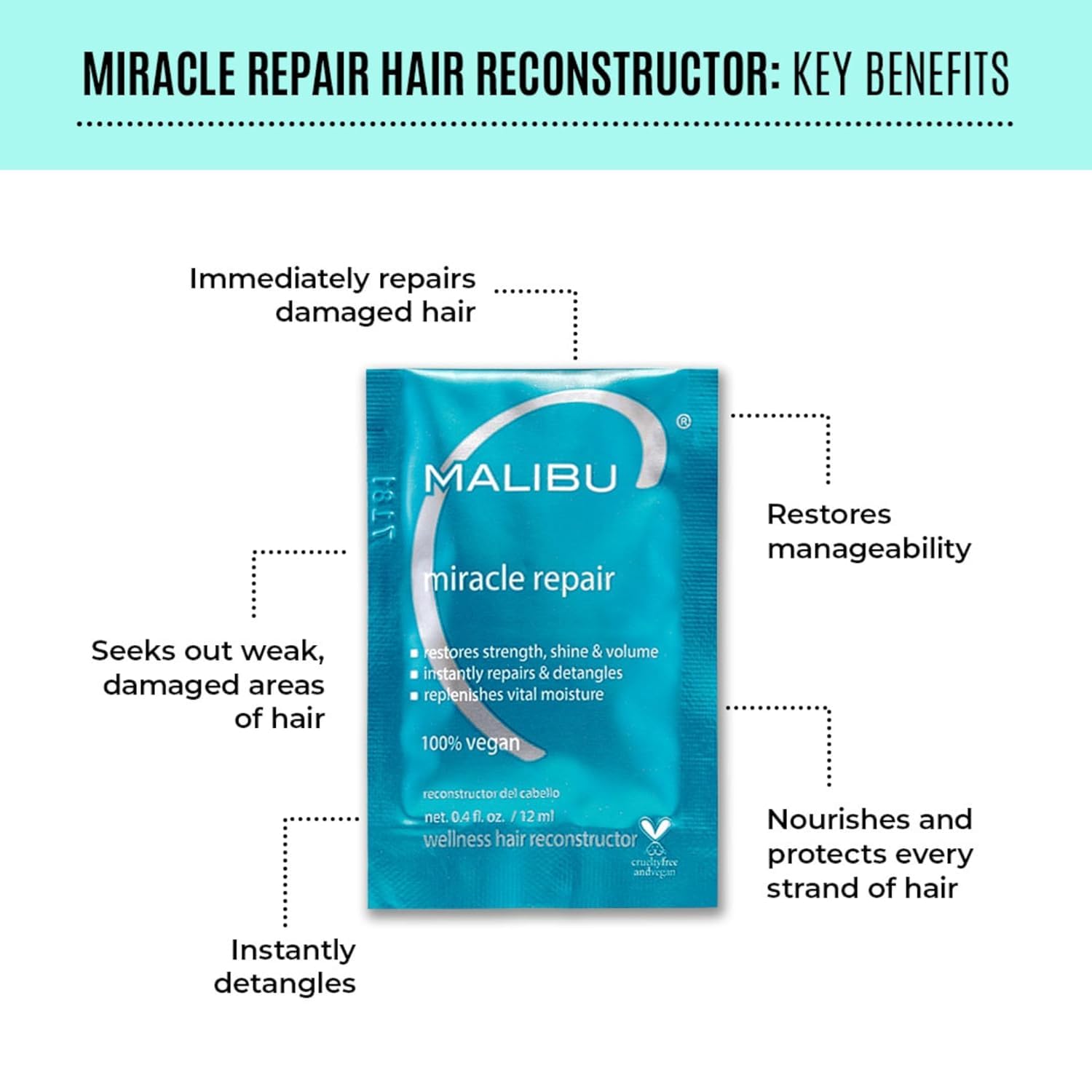 Malibu C Mini Malibu Rehab Hard Water Wellness - Contains 2 Remedy Packets - At-Home Hair Reconstructor and Mineral Removal Remedy - Sulfate Free Hair Care : Beauty & Personal Care