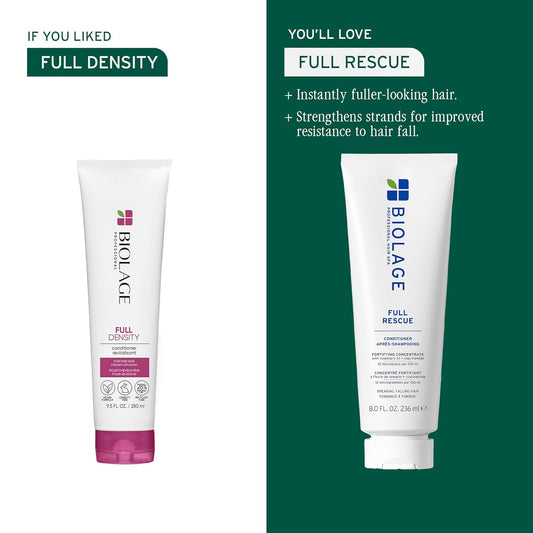Biolage Full Rescue Conditioner - Fortifies & Densifies Thin Hair, Rosemary Oil & Niacinamide, Vegan & Cruelty-Free, 33.8 Fl Oz