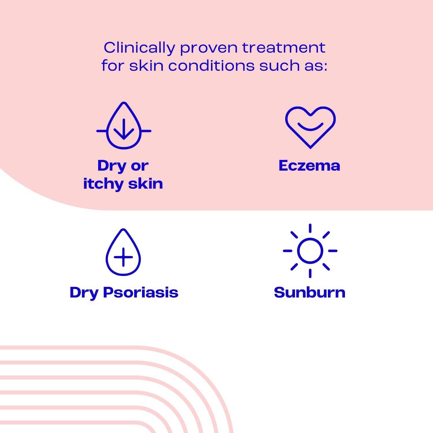 E45 Cream 125 g – Moisturiser for Dry Skin and Sensitive Skin - Emollient Body Cream to Soothe Dry and Irritated Skin - Itchy Skin, Eczema Cream - Perfume-Free Face Cream and Non-Greasy Hand Cream : Amazon.co.uk: Health & Personal Care
