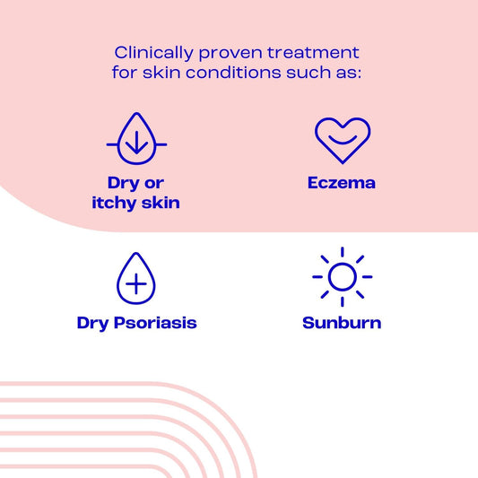 E45 Cream 125 g – Moisturiser for Dry Skin and Sensitive Skin - Emollient Body Cream to Soothe Dry and Irritated Skin - Itchy Skin, Eczema Cream - Perfume-Free Face Cream and Non-Greasy Hand Cream : Amazon.co.uk: Health & Personal Care