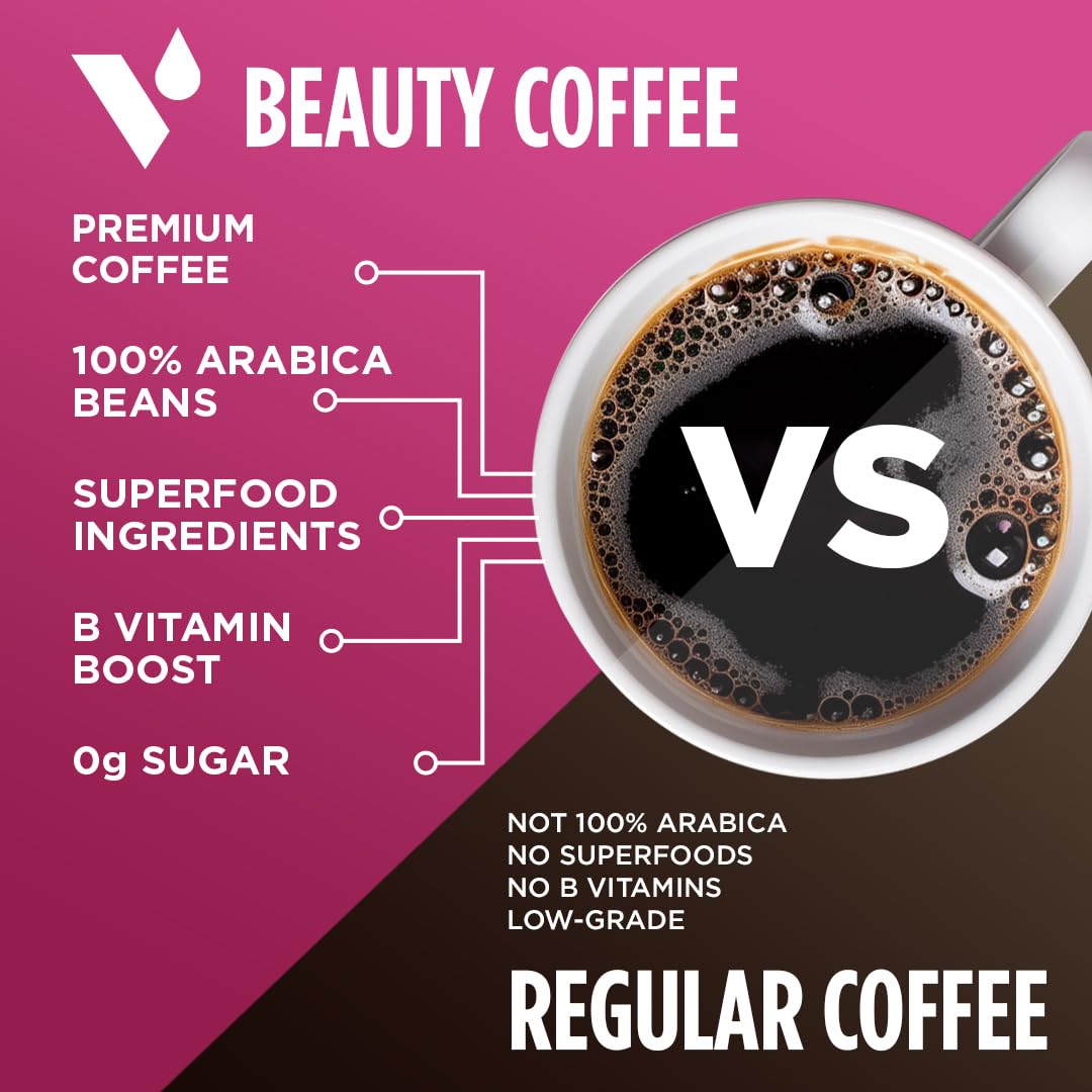 Vitacup Beauty Collagen Coffee Pods For Hair, Skin & Nails, With Biotin & Folate, Medium Dark Roast, Keto Friendly, Recyclable Single Serve Pod Compatible With Keurig K-Cup Brewers,16 Ct