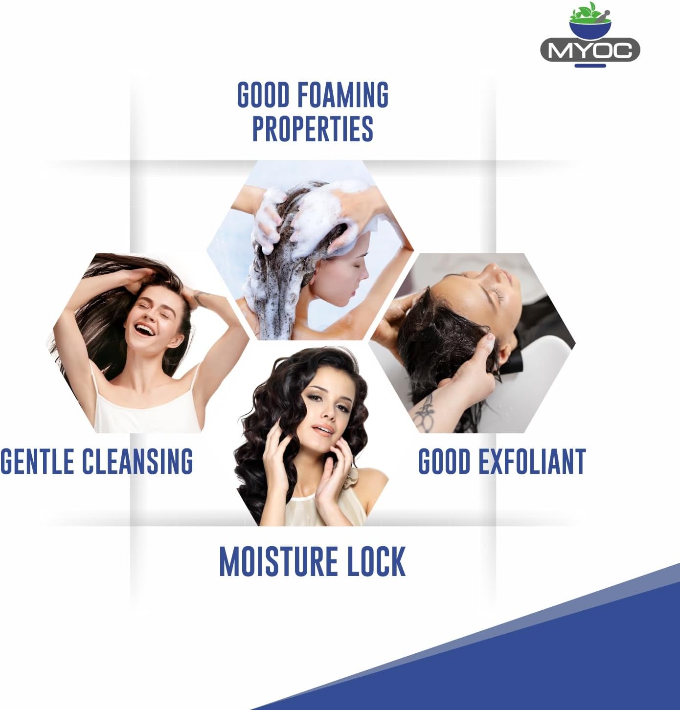 Myoc Diy Pearly Shampoo Base, For All Hair Types, With Added Benefits Of Aloe Vera & Glycerine For Smooth Hairs, Create Your Natural Hair Care Products - 500 Ml