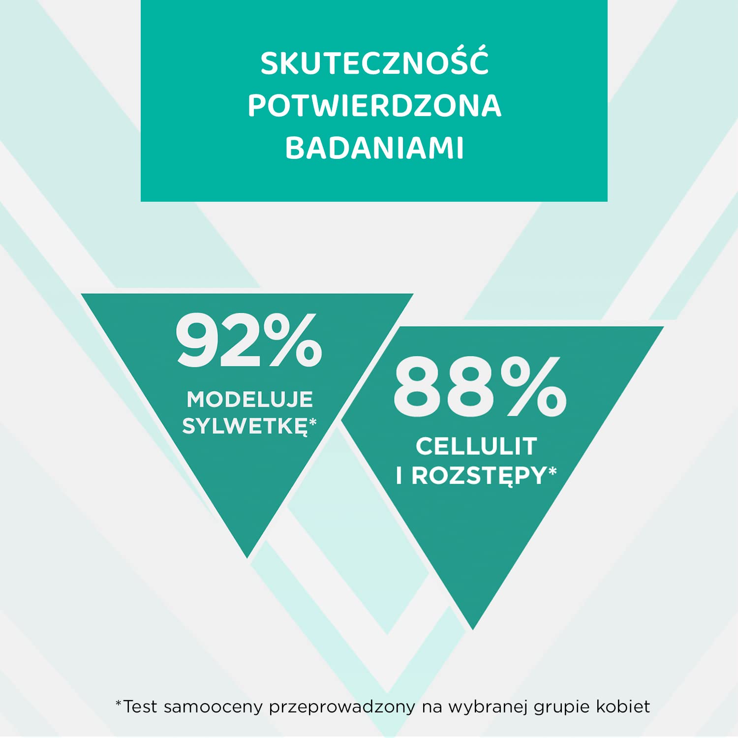 Slim Extreme 3D Intensely Slimming + Firming Serum Anti-Cellulite,8.8 Fl. Oz. (250 Ml) : Body Gels And Creams : Beauty & Personal Care