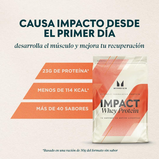 My Protein Impact Whey Protein Supplement, 2.5 Kg, Cookies And Cream, Packaging May Vary