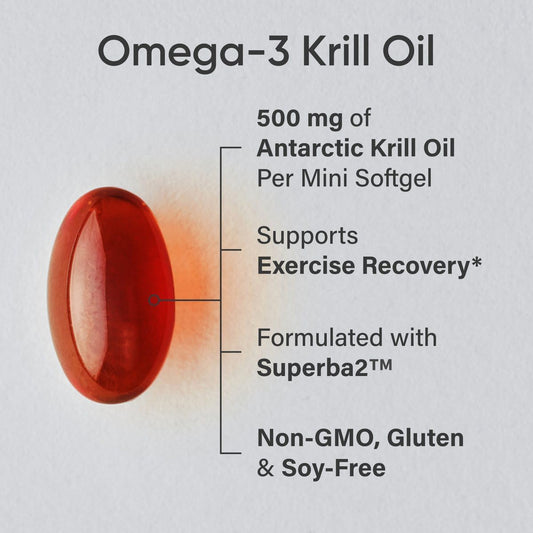 Sports Research® Omega-3 Krill Oil 500Mg - Pure Antarctic Superba Krill With Phospholipids, Choline & Astaxanthin - Msc Certified Sustainable, Non-Gmo Verified & Gluten Free - 120 Mini-Gels