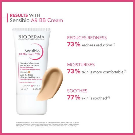Bioderma Sensibio Ar Bb Cream 40Ml