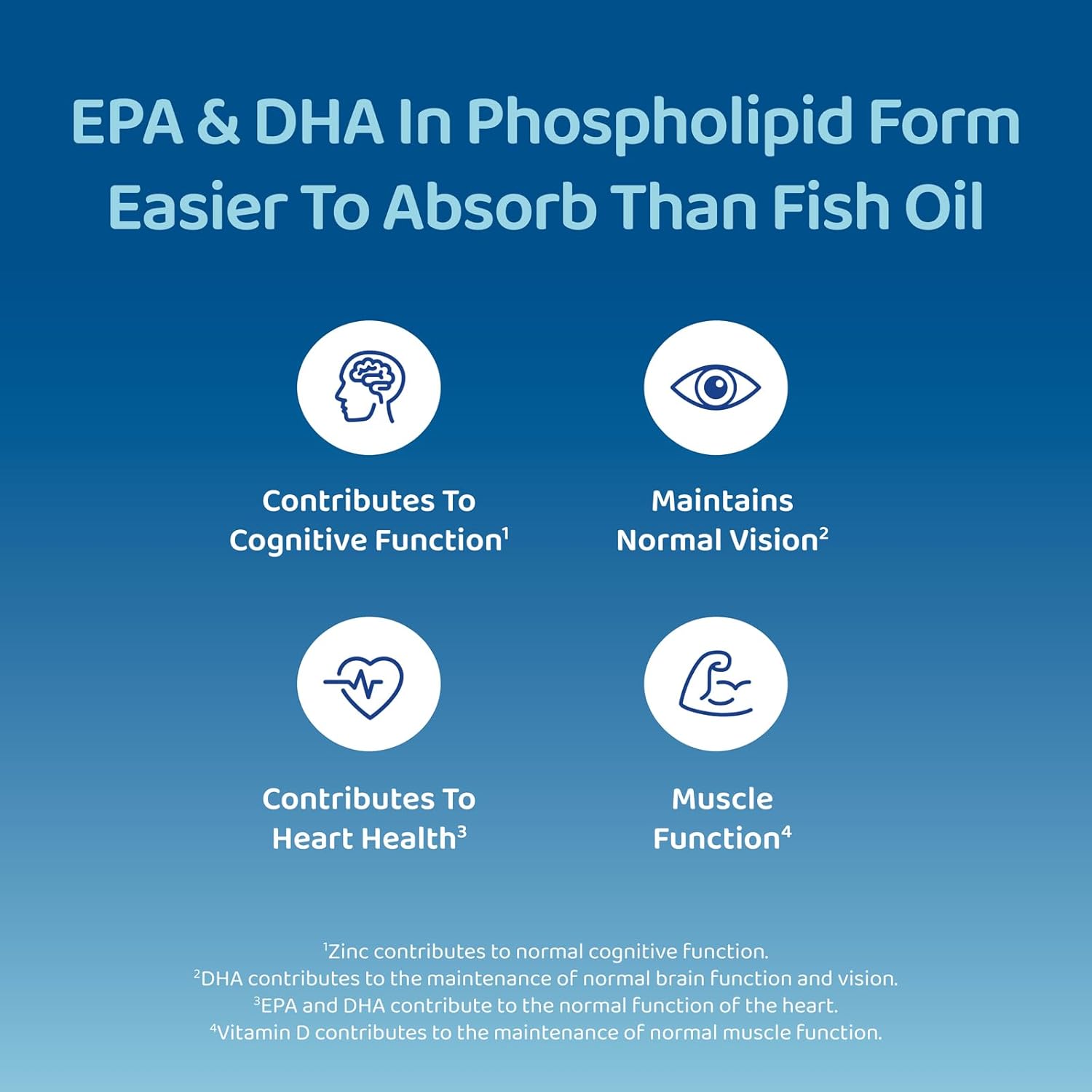 Cleanmarine Krill Oil – Packed with EPA & DHA – Omega 3 with Added Astaxanthin and Choline – Vitamin D – Heart, Eye & Brain Health – Joint & Immune Support - 120 Capsules - Multipack : Amazon.co.uk: Health & Personal Care