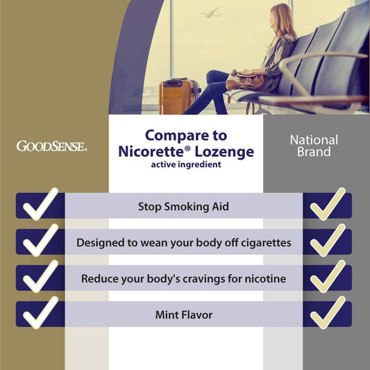 Goodsense Nicotine Polacrilex Lozenge 4 Mg (Nicotine), Mint Flavor, Stop Smoking Aid; Quit Smoking With Nicotine Lozenge, 72 Count