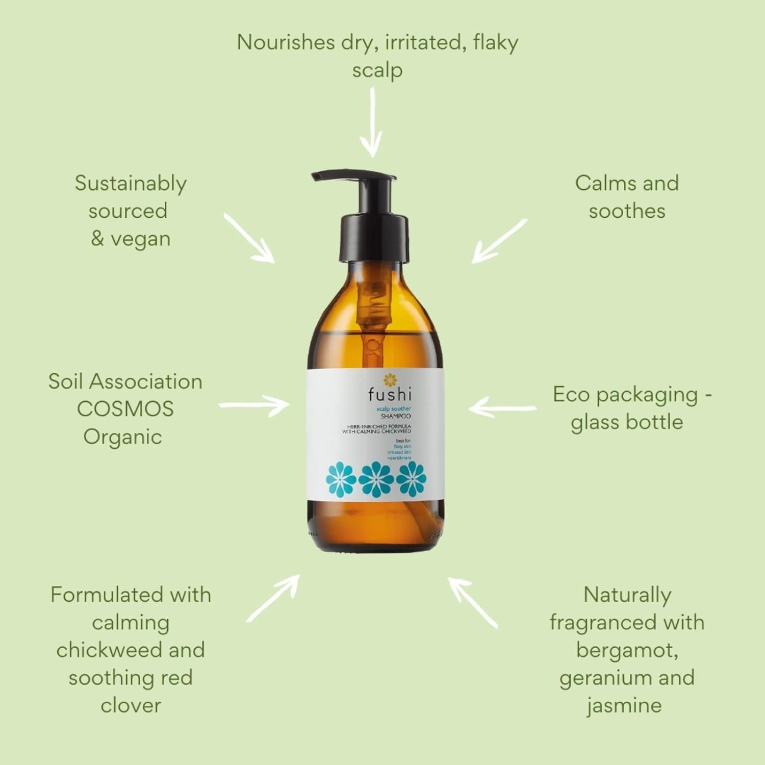 Fushi Stimulator Herbal Shampoo | Refillable Zero Waste Glass Bottle 230Ml